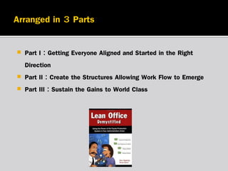 



Part I : Getting Everyone Aligned and Started in the Right
Direction
Part II : Create the Structures Allowing Work Flow to Emerge
Part III : Sustain the Gains to World Class

 
