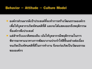 



องค์กรส่วนมากมีเป้ าประสงค์ที่จะทาการสร้างวัฒนธรรมองค์กร
เพื่อให้บุคลากรเกิดทัศนคติที่ดี และจะได้แสดงออกถึงพฤติกรรม
ที่องค์กรพึงประสงค์
แต่สาหรับแนวคิดของลีน เน้นให้บุคลากรมีพฤติกรรมในการ
พิจารณาหาแนวทางการพัฒนางานประจาให้ดีข้ ึนอย่างต่อเนื่อง
จนเกิดเป็ นทัศนคติที่ดีในการทางาน จึงจะก่อเกิดเป็ นวัฒนธรรม
ขององค์กร

 