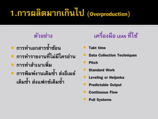 ตัวอย่าง






การทาเอกสารซ้ าซ้อน
การทารายงานที่ไม่มีใครอ่าน
การทาสาเนาเพิ่ม
การพิมพ์งานเดิมซ้ า ส่งอีเมล์
เดิมซ้ า ส่งแฟกซ์เดิมซ้ า

เครื่องมือ LEAN ที่ใช้









Takt time
Data Collection Techniques
Pitch
Standard Work
Leveling or Heijunka
Predictable Output
Continuous Flow
Pull Systems

 