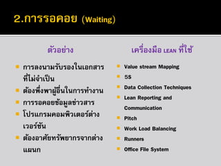 ตัวอย่าง







การลงนามรับรองในเอกสาร
ที่ไม่จาเป็ น
ต้องพึ่งพาผูอื่นในการทางาน
้
การรอคอยข้อมูลข่าวสาร
โปรแกรมคอมพิวเตอร์ตาง
่
เวอร์ชน
ั
ต้องอาศัยทรัพยากรจากต่าง
แผนก

เครื่องมือ LEAN ที่ใช้









Value stream Mapping
5S
Data Collection Techniques
Lean Reporting and
Communication
Pitch
Work Load Balancing
Runners
Office File System

 