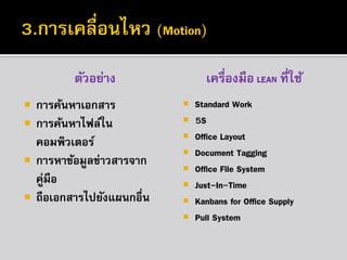 ตัวอย่าง






การค้นหาเอกสาร
การค้นหาไฟล์ใน
คอมพิวเตอร์
การหาข้อมูลข่าวสารจาก
คู่มือ
ถือเอกสารไปยังแผนกอื่น

เครื่องมือ LEAN ที่ใช้









Standard Work
5S
Office Layout
Document Tagging
Office File System
Just-In-Time
Kanbans for Office Supply
Pull System

 