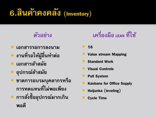 ตัวอย่าง








เอกสารรอการลงนาม
งานที่รอให้ผอื่นทาต่อ
ู้
เอกสารล้าสมัย
อุปกรณ์ลาสมัย
้
ขาดการอบรมบุคลากรหรือ
การทดแทนที่ไม่พอเพียง
การสั ่งซื้ออุปกรณ์มากเกิน
พอดี

เครื่องมือ LEAN ที่ใช้









5S
Value stream Mapping
Standard Work
Visual Controls
Pull System
Kanbans for Office Supply
Heijunka (leveling)
Cycle Time

 