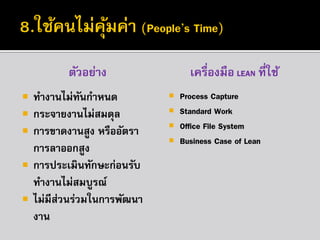 ตัวอย่าง






ทางานไม่ทนกาหนด
ั
กระจายงานไม่สมดุล
การขาดงานสูง หรืออัตรา
การลาออกสูง
การประเมินทักษะก่อนรับ
ทางานไม่สมบูรณ์
ไม่มีส่วนร่วมในการพัฒนา
งาน

เครื่องมือ LEAN ที่ใช้





Process Capture
Standard Work
Office File System
Business Case of Lean

 