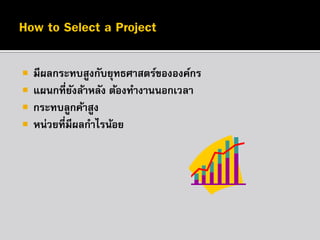 





มีผลกระทบสูงกับยุทธศาสตร์ขององค์กร
แผนกที่ยงล้าหลัง ต้องทางานนอกเวลา
ั
กระทบลูกค้าสูง
หน่วยที่มีผลกาไรน้อย

 