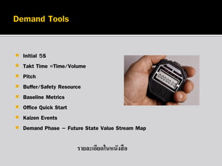 








Initial 5S
Takt Time =Time/Volume
Pitch
Buffer/Safety Resource
Baseline Metrics
Office Quick Start
Kaizen Events
Demand Phase – Future State Value Stream Map
รายละเอียดในหนังสื อ

 