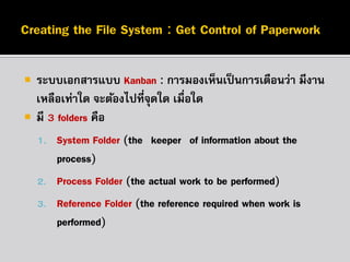 


ระบบเอกสารแบบ Kanban : การมองเห็นเป็ นการเตือนว่า มีงาน
เหลือเท่าใด จะต้องไปที่จดใด เมื่อใด
ุ
มี 3 folders คือ
1. System Folder (the “keeper” of information about the
process)
2. Process Folder (the actual work to be performed)
3. Reference Folder (the reference required when work is
performed)

 