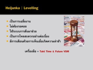 






เป็ นการเฉลี่ยงาน
ไม่ตองรอคอย
้
ใช้ระบบการดึงมาช่วย
เป็ นการไหลสะดวกอย่างต่อเนื่อง
มีการเตือนด้วยการเห็นเมื่อเกิดความล่าช้า
เครื่องมือ = Takt Time & Future VSM

 