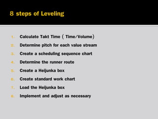 1.
2.
3.

4.
5.
6.
7.
8.

Calculate Takt Time ( Time/Volume)
Determine pitch for each value stream
Create a scheduling sequence chart
Determine the runner route
Create a Heijunka box
Create standard work chart
Load the Heijunka box
Implement and adjust as necessary

 