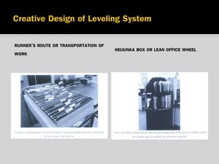 RUNNER’S ROUTE OR TRANSPORTATION OF
WORK

HEIJUNKA BOX OR LEAN OFFICE WHEEL

 