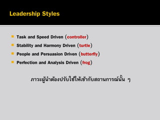 





Task and Speed Driven (controller)
Stability and Harmony Driven (turtle)
People and Persuasion Driven (butterfly)
Perfection and Analysis Driven (frog)
ภาวะผูนาต้องปรับใช้ให้เข้ากับสถานการณ์น้น ๆ
้
ั

 