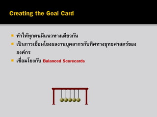 




ทาให้ทุกคนมีแนวทางเดียวกัน
เป็ นการเชื่อมโยงผลงานบุคลากรกับทิศทางยุทธศาสตร์ของ
องค์กร
เชื่อมโยงกับ Balanced Scorecards

 