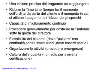Imprenditori 2.0 - Montegiorgio 21/5/2013
● Una visione precisa del traguardo da raggiungere
● Ridurre la Time Line (tempo tra il momento
dell'ordine da parte del cliente e il momento in cui
si ottiene il pagamento) riducendo gli sprechi
● Capacità di miglioramento continuo
● Procedere gradualmente per costruire la "sinfonia"
sotto la guida del direttore
● Flessibilità del sistema (deve "pulsare" con
continuità,senza interruzioni ,deve essere snello)
● Organizzare le attività (prevedere emergenze)
● Cultura della qualità (non solo per avere la
certificazione)
 
