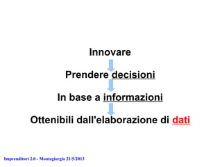 Imprenditori 2.0 - Montegiorgio 21/5/2013
Innovare
Prendere decisioni
In base a informazioni
Ottenibili dall'elaborazione di dati
 