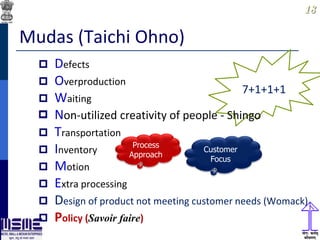 1818
7+1+1+1
Non-utilized creativity of people - Shingo
Mudas (Taichi Ohno)
 Defects
 Overproduction
 Waiting

 Transportation
 Inventory
 Motion
 Extra processing
 Design of product not meeting customer needs (Womack)
 Policy (Savoir faire)
Customer
Focus
Process
Approach
 
