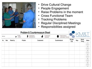 Drive Cultural Change People Engagement Raise Problems in the moment  Cross Functional Team Tracking Problems Regular Disciplined Meetings Responsibilities assigned 
