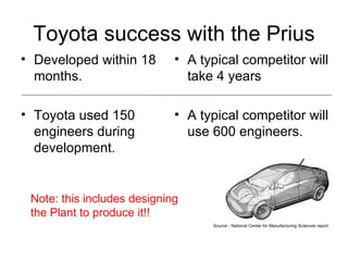 Toyota success with the Prius Developed within 18 months. Toyota used 150 engineers during development. A typical competitor will take 4 years A typical competitor will use 600 engineers. Source - National Center for Manufacturing Sciences report  Note: this includes designing the Plant to produce it!! 