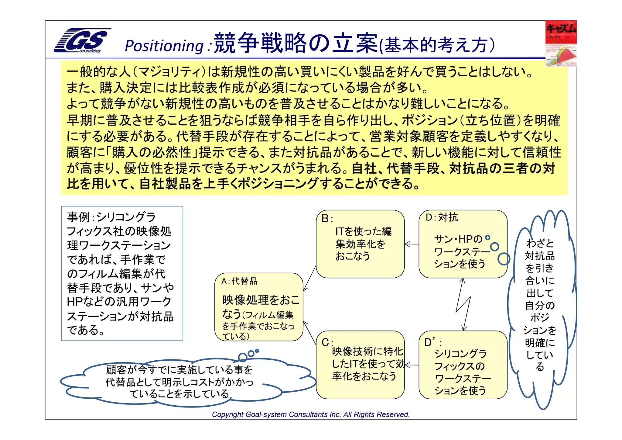 Positioning：競争戦略の立案(基本的考え方）
一般的な人（マジョリティ）は新規性の高い買いにくい製品を好んで買うことはしない。
また、購入決定には比較表作成が必須になっている場合が多い。
よって競争がない新規性の高いものを普及させることはかなり難しいことになる。
早期に普及させることを狙うならば競争相手を自ら作り出し、ポジション（立ち位置）を明確
にする必要がある。代替手段が存在することによって、営業対象顧客を定義しやすくなり、
顧客に「購入の必然性」提示できる、また対抗品があることで、新しい機能に対して信頼性
が高まり、優位性を提示できるチャンスがうまれる。自社、代替手段、対抗品の三者の対
                        自社、代替手段、対抗品の三者の対
比を用いて、自社製品を上手くポジショニングすることができる。

事例：シリコングラ                                     B：                            D：対抗
フィックス社の映像処                                         ITを使った編
                                                   集効率化を                     サン・HPの   わざと
理ワークステーション
                                                   おこなう                      ワークステー   対抗品
であれば、手作業で                                                                    ションを使う   を引き
のフィルム編集が代
                A：代替品                                                                 合いに
替手段であり、サンや                                                                            出して
HPなどの汎用ワーク       映像処理をおこ                                                              自分の
ステーションが対抗品       なう（フィルム編集                                                             ポジ
                 を手作業でおこなっ
である。             ている）
                                                                                      ションを
                                              C：                            D’：       明確に
                                                 映像技術に特化                     シリコングラ   してい
                                                 したITを使って効                   フィックスの     る
   顧客が今すでに実施している事を
                                                 率化をおこなう                     ワークステー
   代替品として明示しコストがかかっ
     ていることを示している                                                             ションを使う

              Copyright Goal-system Consultants Inc. All Rights Reserved.
 