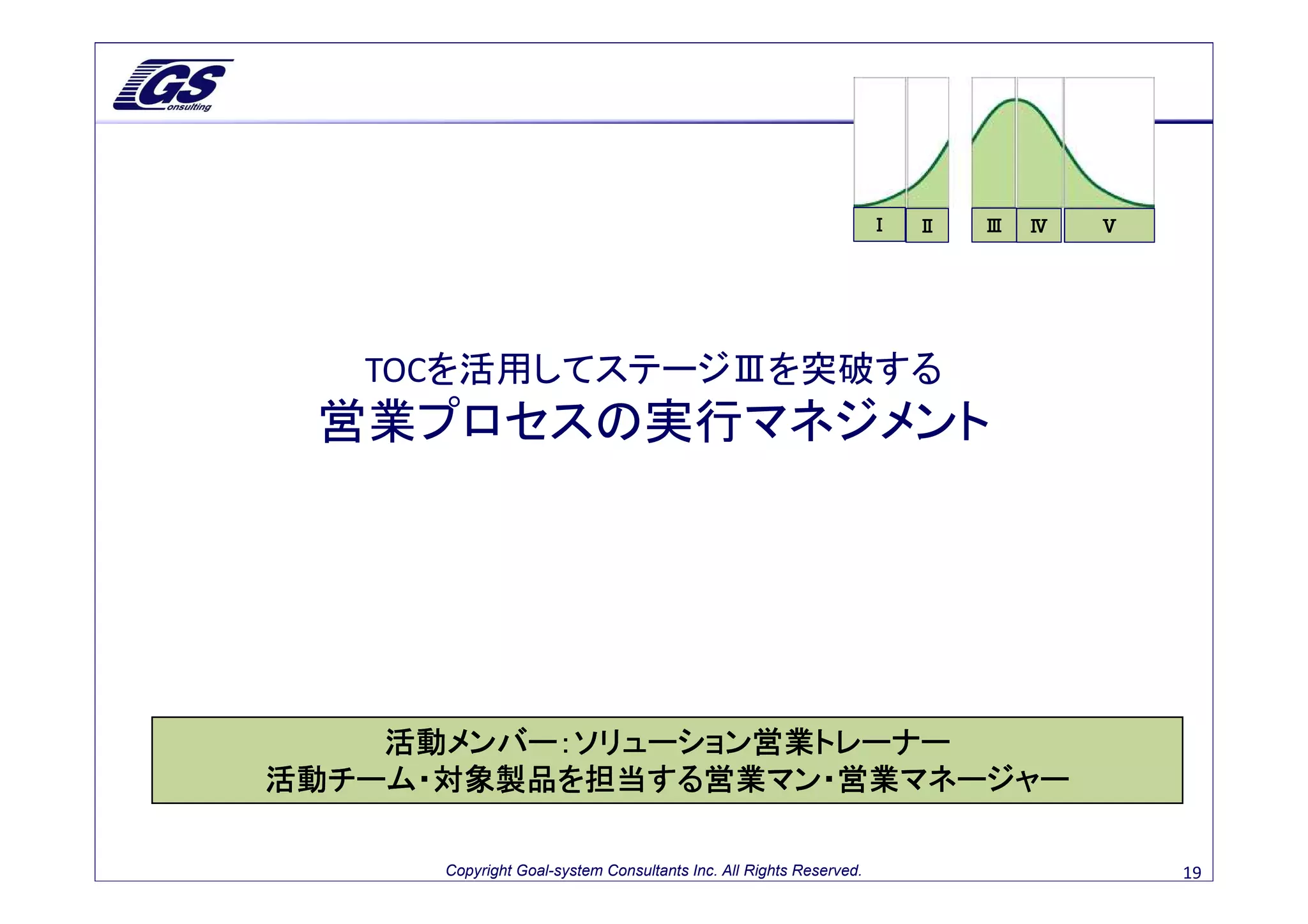 Ⅰ   Ⅱ   Ⅲ   Ⅳ   Ⅴ




   TOCを活用してステージⅢを突破する
 営業プロセスの実行マネジメント




    活動メンバー：ソリューション営業トレーナー
活動チーム・対象製品を担当する営業マン・営業マネージャー

      Copyright Goal-system Consultants Inc. All Rights Reserved.                       19
 