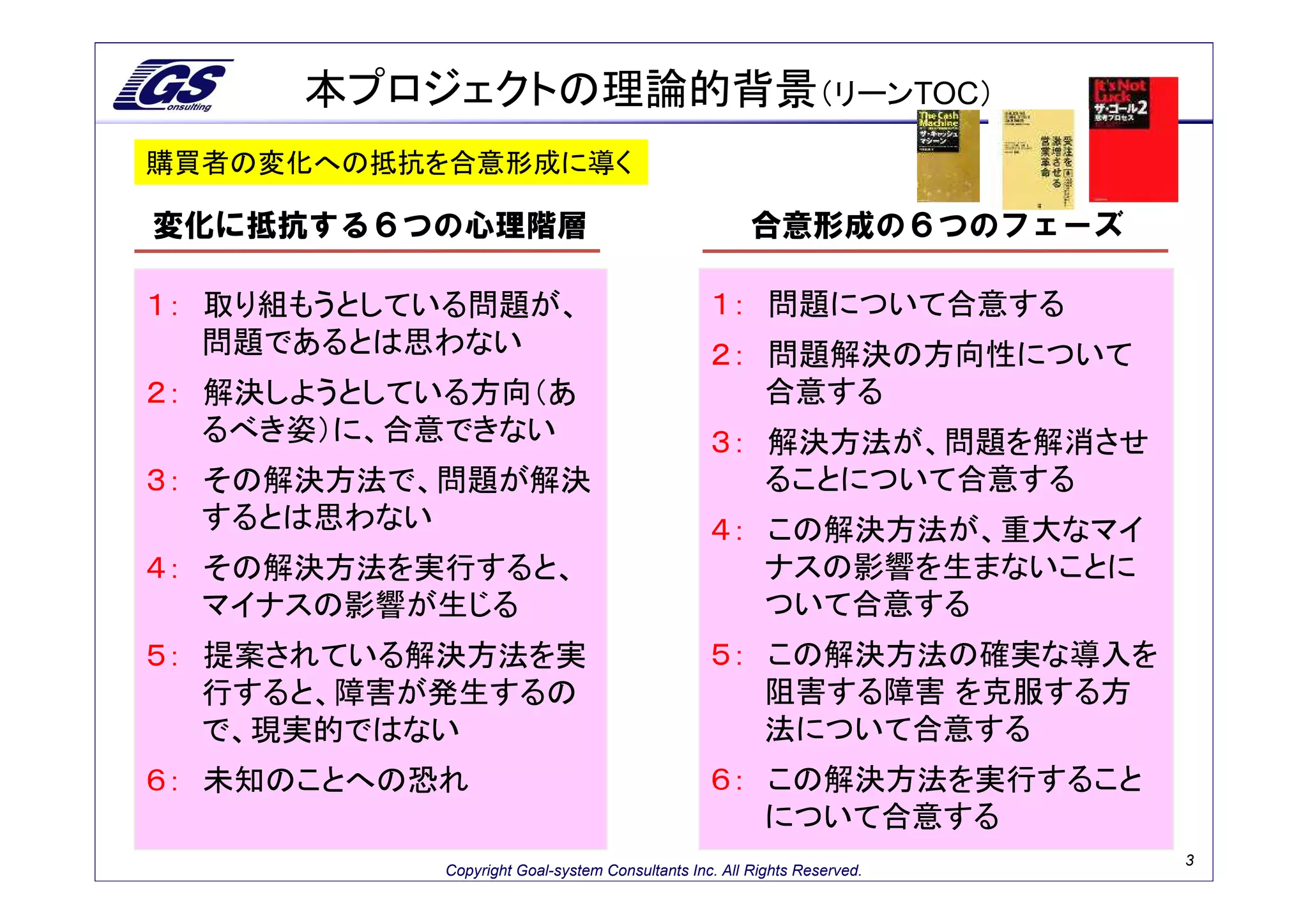 本プロジェクトの理論的背景（リーンTOC）
購買者の変化への抵抗を合意形成に導く

変化に抵抗する６つの心理階層                                        合意形成の６つのフェーズ

１： 取り組もうとしている問題が、                               １： 問題について合意する
   問題であるとは思わない                                  ２： 問題解決の方向性について
２： 解決しようとしている方向（あ                                  合意する
   るべき姿）に、合意できない                                ３： 解決方法が、問題を解消させ
３： その解決方法で、問題が解決                                   ることについて合意する
   するとは思わない                                     ４： この解決方法が、重大なマイ
４： その解決方法を実行すると、                                   ナスの影響を生まないことに
   マイナスの影響が生じる                                     ついて合意する
５： 提案されている解決方法を実                                ５： この解決方法の確実な導入を
   行すると、障害が発生するの                                   阻害する障害 を克服する方
   で、現実的ではない                                       法について合意する
６： 未知のことへの恐れ                                    ６： この解決方法を実行すること
                                                   について合意する
                                                                         3
           Copyright Goal-system Consultants Inc. All Rights Reserved.
 