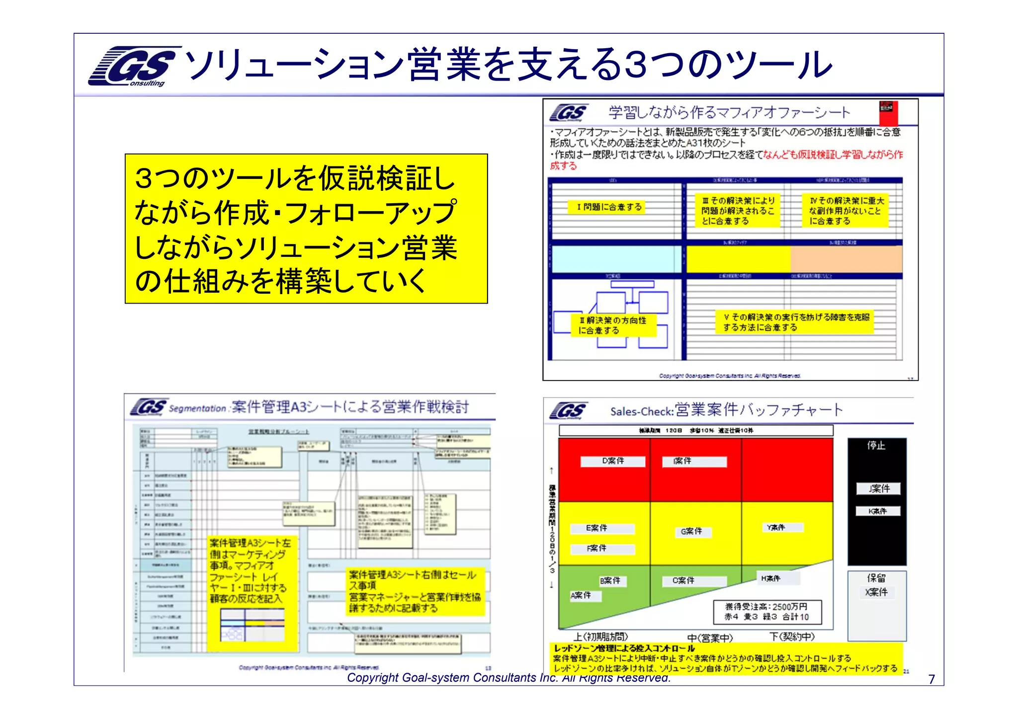 ソリューション営業を支える３つのツール

３つのツールを仮説検証し
ながら作成・フォローアップ
しながらソリューション営業
の仕組みを構築していく




        Copyright Goal-system Consultants Inc. All Rights Reserved.   7
 