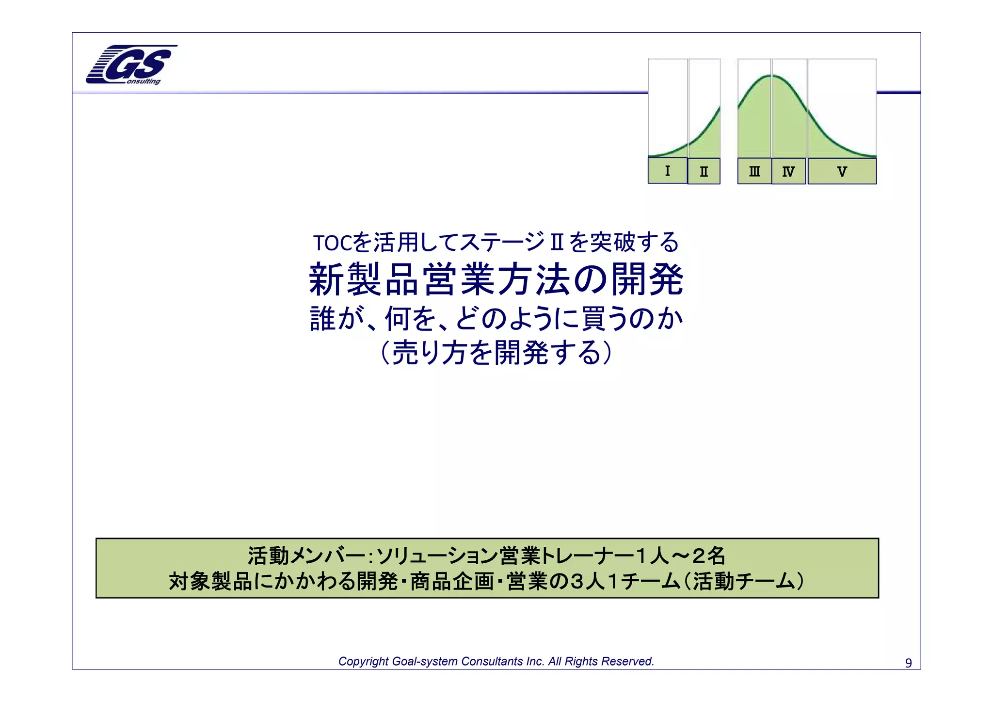 Ⅰ   Ⅱ   Ⅲ   Ⅳ   Ⅴ




       TOCを活用してステージⅡを突破する
       新製品営業方法の開発
       誰が、何を、どのように買うのか
          （売り方を開発する）




    活動メンバー：ソリューション営業トレーナー１人～２名
対象製品にかかわる開発・商品企画・営業の３人１チーム（活動チーム）


        Copyright Goal-system Consultants Inc. All Rights Reserved.                       9
 
