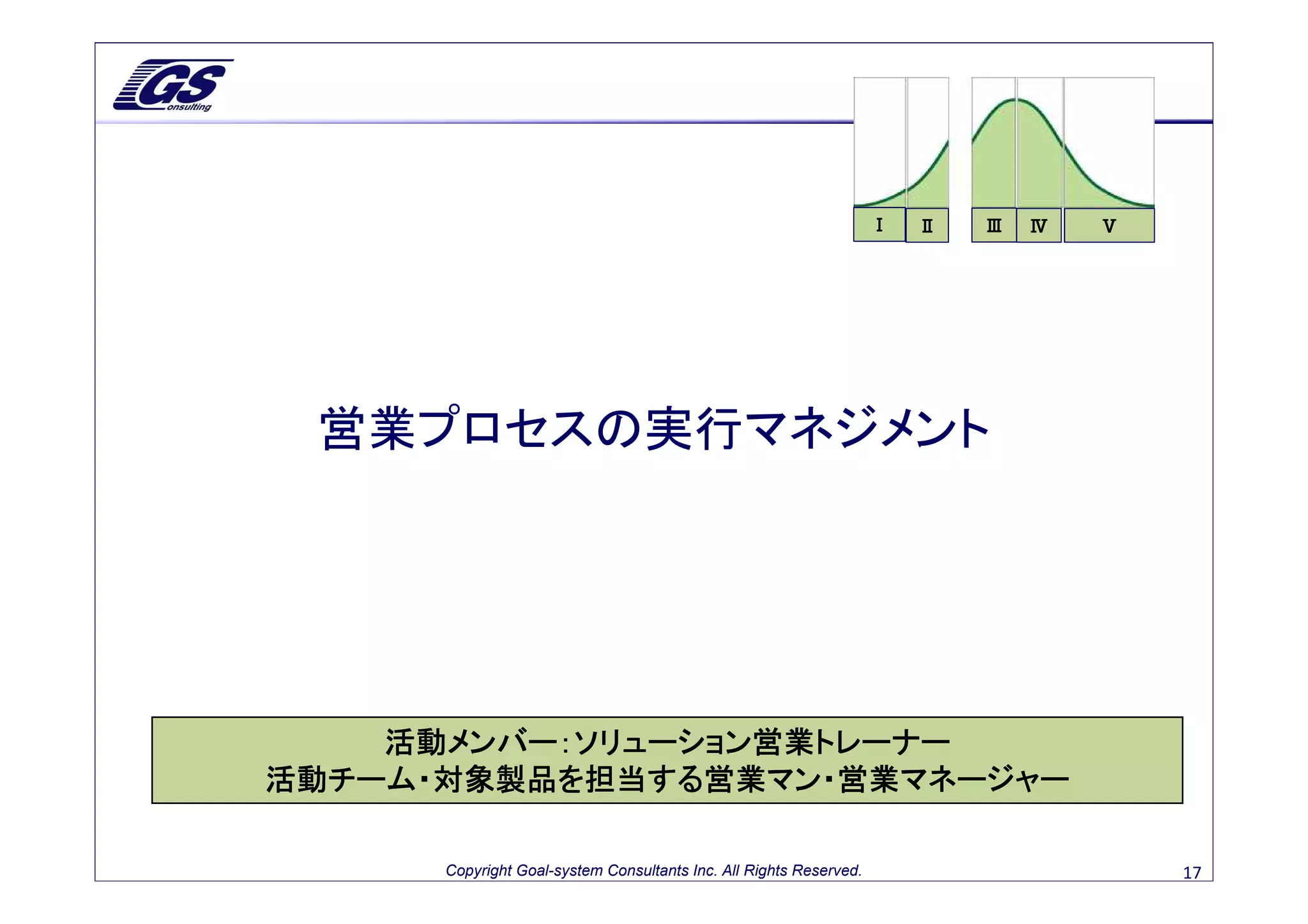 Ⅰ   Ⅱ   Ⅲ   Ⅳ   Ⅴ




 営業プロセスの実行マネジメント




    活動メンバー：ソリューション営業トレーナー
活動チーム・対象製品を担当する営業マン・営業マネージャー

      Copyright Goal-system Consultants Inc. All Rights Reserved.                       17
 