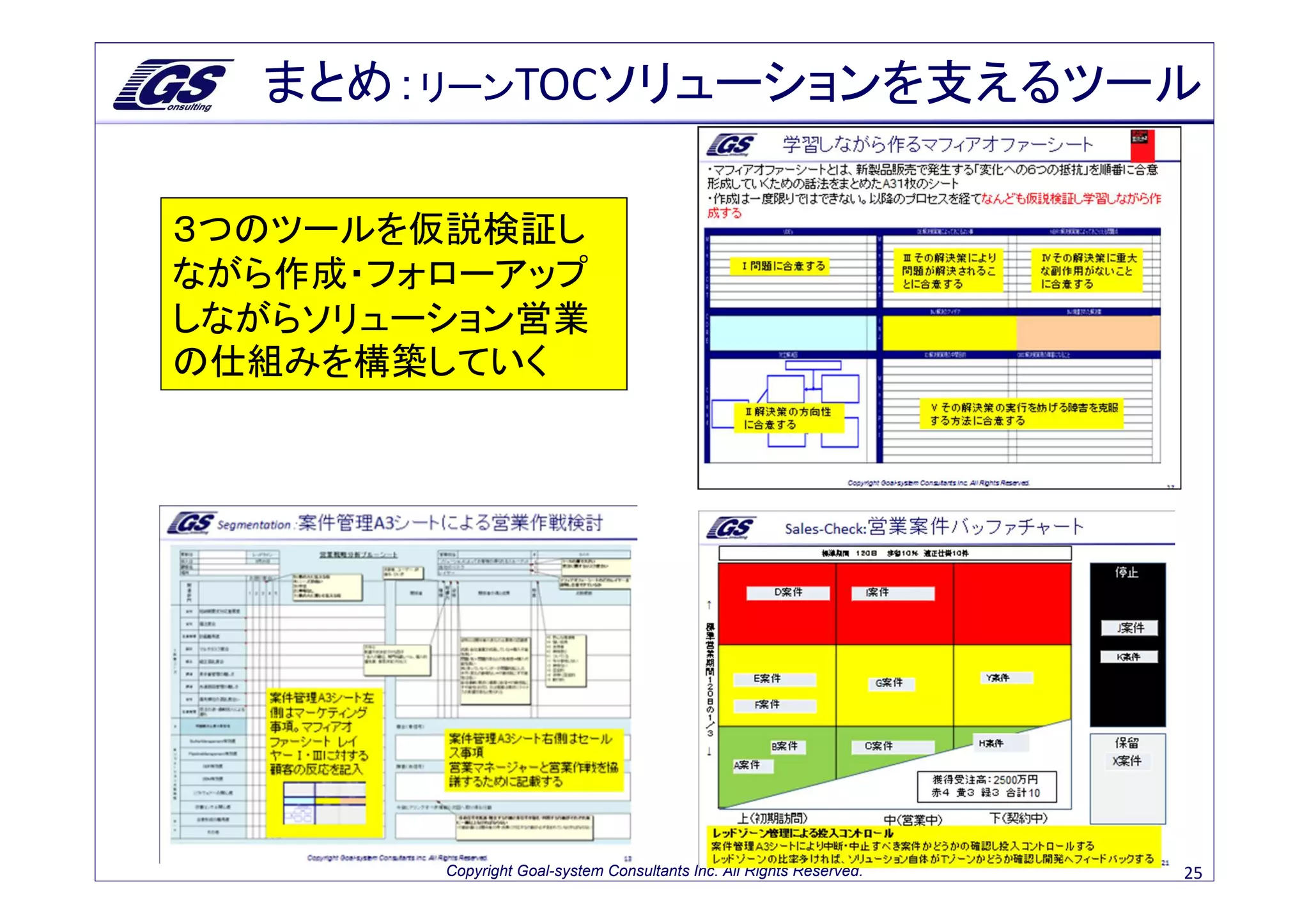 まとめ：リーンTOCソリューションを支えるツール

３つのツールを仮説検証し
ながら作成・フォローアップ
しながらソリューション営業
の仕組みを構築していく




        Copyright Goal-system Consultants Inc. All Rights Reserved.   25
 