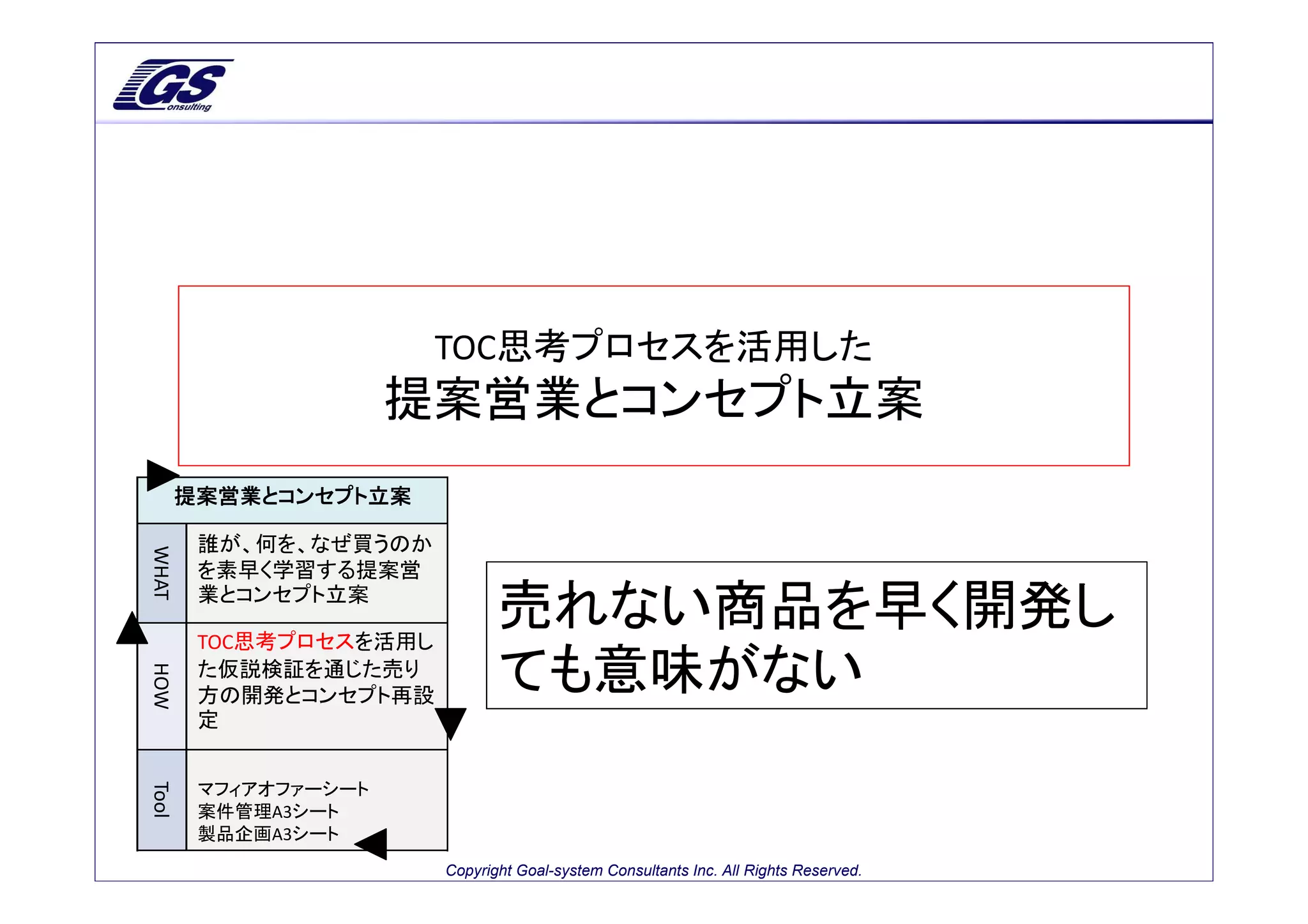 TOC思考プロセスを活用した
                      提案営業とコンセプト立案
       提案営業とコンセプト立案
WHAT




        誰が、何を、なぜ買うのか
        を素早く学習する提案営
        業とコンセプト立案

        TOC思考プロセスを活用し
                               売れない商品を早く開発し
HOW




        た仮説検証を通じた売り
        方の開発とコンセプト再設
                               ても意味がない
        定
Tool




        マフィアオファーシート
        案件管理A3シート
        製品企画A3シート
                        Copyright Goal-system Consultants Inc. All Rights Reserved.
 
