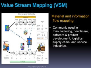 Value Stream Mapping (VSM)
Material and information
flow mapping
 Commonly used in

manufacturing, healthcare,
software & product
development, logistics,
supply chain, and service
industries.

© Copyright 2013 Jagriti Prasad

 