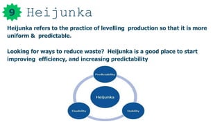 Lean Leveling Lean Manufacturing essential tools for all manufacturing industry | PPTX