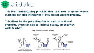 Lean Manufacturing essential tools for all manufacturing industry | PPTX