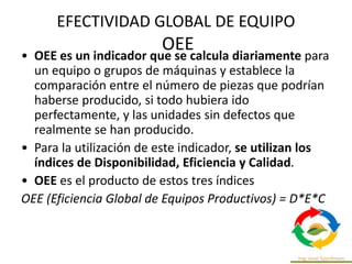 EFECTIVIDAD GLOBAL DE EQUIPO
OEE
• OEE es un indicador que se calcula diariamente para
un equipo o grupos de máquinas y establece la
comparación entre el número de piezas que podrían
haberse producido, si todo hubiera ido
perfectamente, y las unidades sin defectos que
realmente se han producido.
• Para la utilización de este indicador, se utilizan los
índices de Disponibilidad, Eficiencia y Calidad.
• OEE es el producto de estos tres índices
OEE (Eficiencia Global de Equipos Productivos) = D*E*C
 