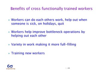  Workers can do each others work, help out when
someone is sick, on holidays, quit
 Workers help improve bottleneck operations by
helping out each other
 Variety in work making it more full-filling
 Training new workers
| | 20
 