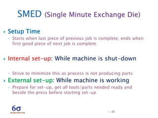 | | 23
 Setup Time
◦ Starts when last piece of previous job is complete; ends when
first good piece of next job is complete
 Internal set-up: While machine is shut-down
◦ Strive to minimize this as process is not producing parts
 External set-up: While machine is working
◦ Prepare for set-up, get all tools/parts needed ready and
beside the press before starting set-up
 