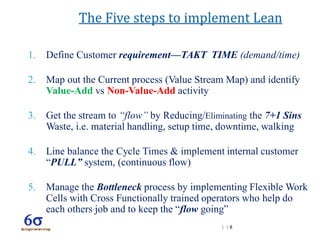 | | 8
1. Define Customer requirement—TAKT TIME (demand/time)
2. Map out the Current process (Value Stream Map) and identify
Value-Add vs Non-Value-Add activity
3. Get the stream to “flow” by Reducing/Eliminating the 7+1 Sins
Waste, i.e. material handling, setup time, downtime, walking
4. Line balance the Cycle Times & implement internal customer
“PULL” system, (continuous flow)
5. Manage the Bottleneck process by implementing Flexible Work
Cells with Cross Functionally trained operators who help do
each others job and to keep the “flow going”
 