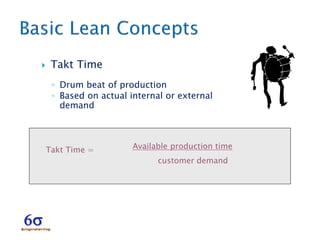  Takt Time
◦ Drum beat of production
◦ Based on actual internal or external
demand
Available production time
customer demand
Takt Time =
 