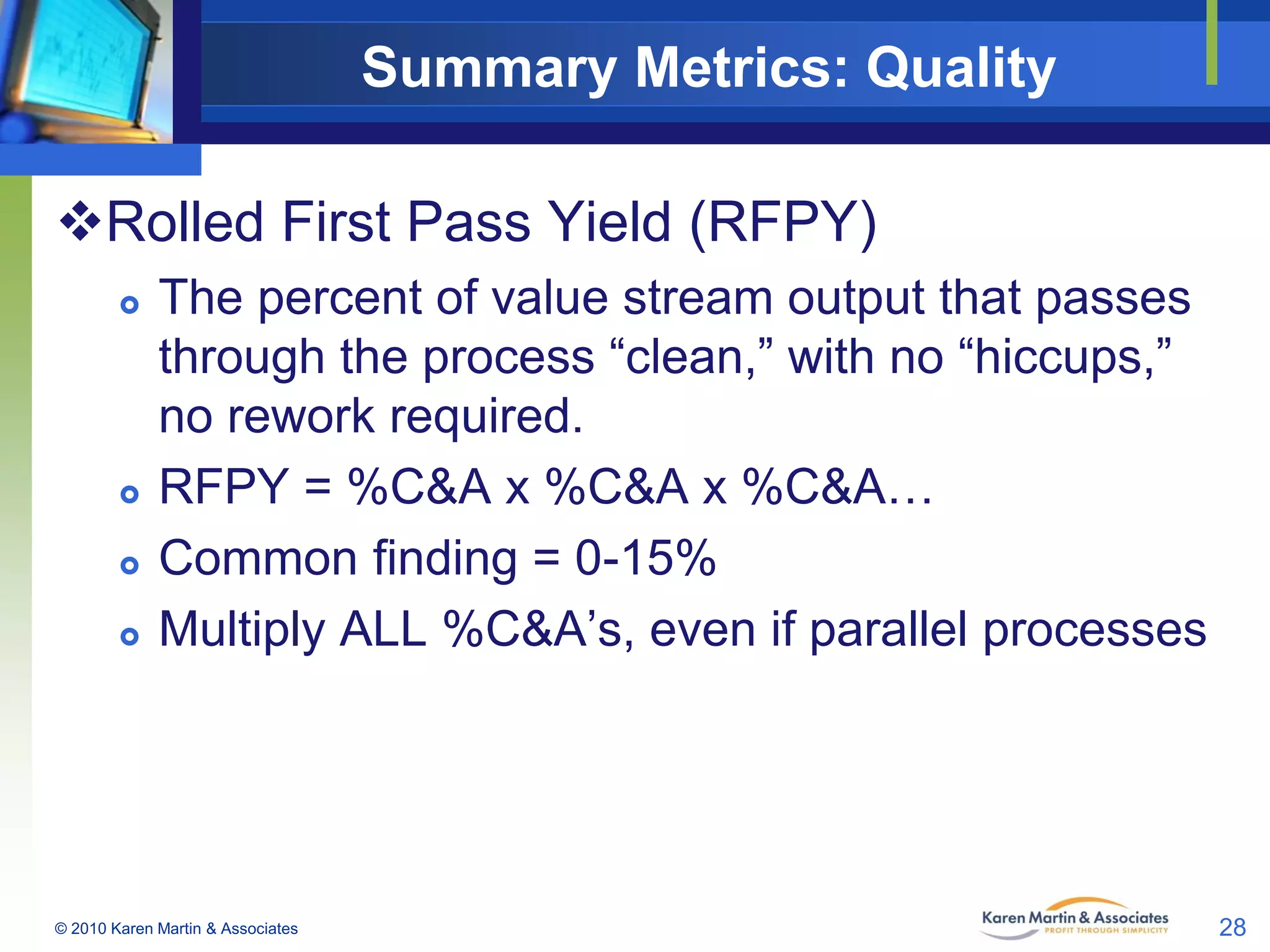 Summary Metrics: Quality
Rolled First Pass Yield (RFPY)







The percent of value stream output that passes
through the process “clean,” with no “hiccups,”
no rework required.
RFPY = %C&A x %C&A x %C&A…
Common finding = 0-15%
Multiply ALL %C&A’s, even if parallel processes

© 2010 Karen Martin & Associates

28

 
