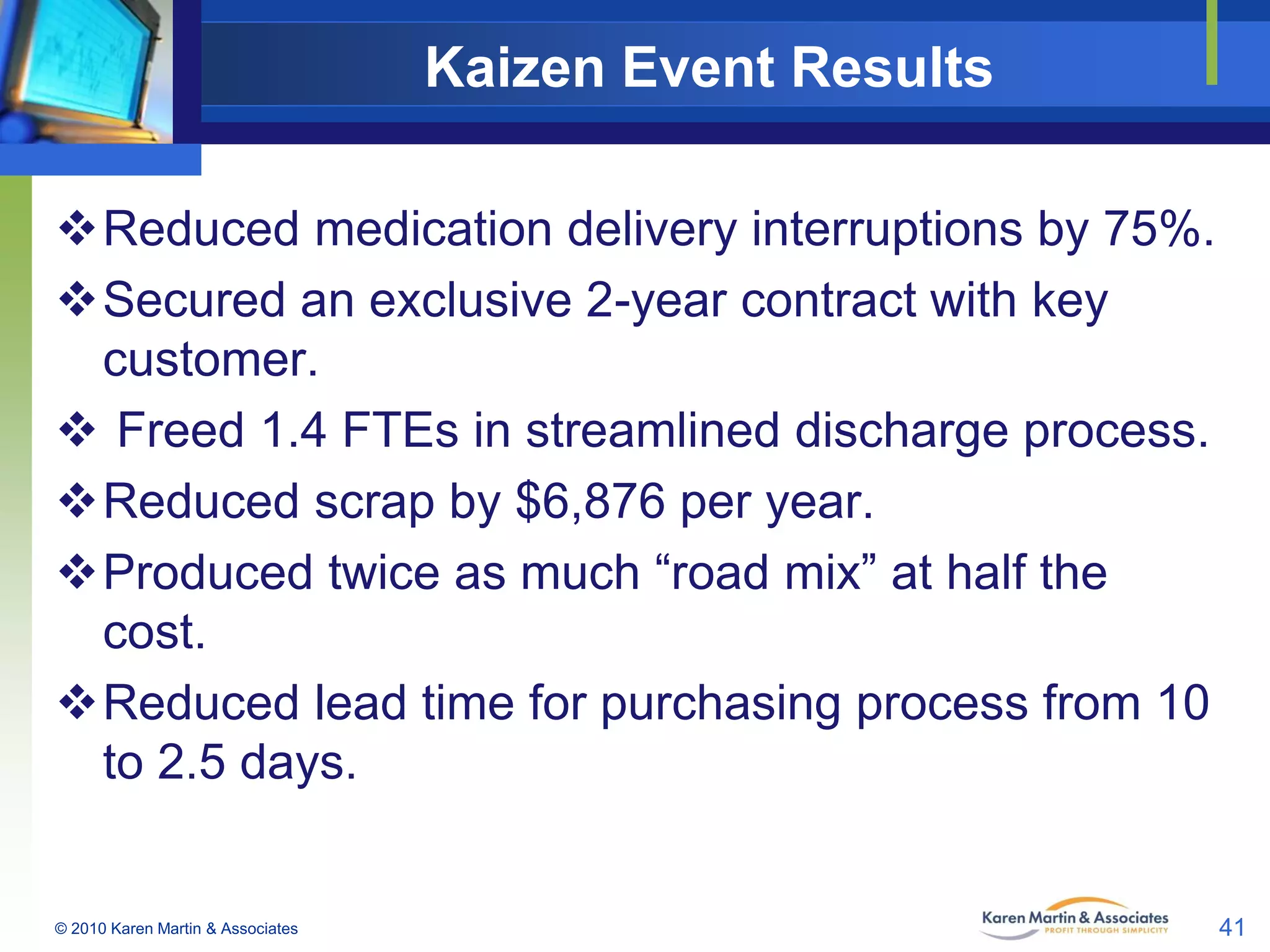 Kaizen Event Results
Reduced medication delivery interruptions by 75%.
Secured an exclusive 2-year contract with key
customer.
 Freed 1.4 FTEs in streamlined discharge process.
Reduced scrap by $6,876 per year.
Produced twice as much “road mix” at half the
cost.
Reduced lead time for purchasing process from 10
to 2.5 days.

© 2010 Karen Martin & Associates

41

 
