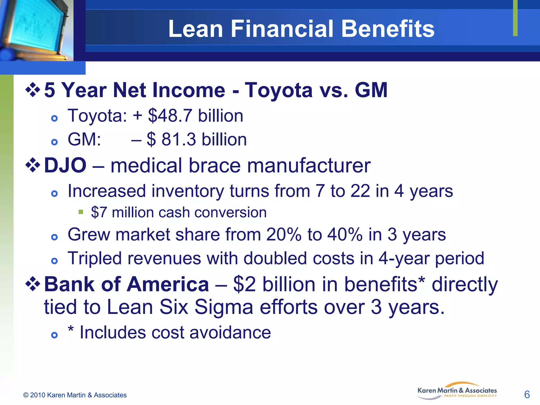 Lean Financial Benefits
5 Year Net Income - Toyota vs. GM



Toyota: + $48.7 billion
GM:
– $ 81.3 billion

DJO – medical brace manufacturer


Increased inventory turns from 7 to 22 in 4 years
 $7 million cash conversion




Grew market share from 20% to 40% in 3 years
Tripled revenues with doubled costs in 4-year period

Bank of America – $2 billion in benefits* directly
tied to Lean Six Sigma efforts over 3 years.


* Includes cost avoidance

© 2010 Karen Martin & Associates

6

 