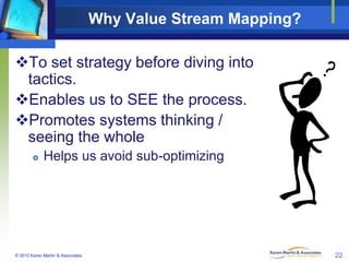 Why Value Stream Mapping?
To set strategy before diving into
tactics.
Enables us to SEE the process.
Promotes systems t...
