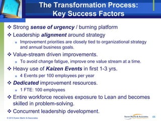 The Transformation Process:
Key Success Factors
 Strong sense of urgency / burning platform
 Leadership alignment around...