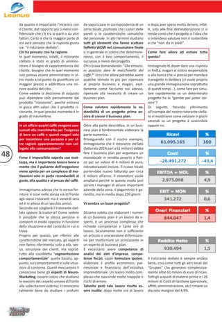 Come redigere un business plan manuale operativo 06 picture