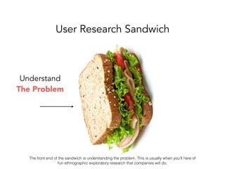 User Research Sandwich
Understand  
The Problem
The front end of the sandwich is understanding the problem. This is usuall...