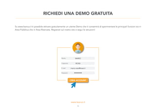 Su www.leanus.it è possibile attivare gratuitamente un utente Demo che ti consentirà di sperimentare le principali funzioni sia in
Area Pubblica che in Area Riservata. Registrati sul nostro sito e segui le istruzioni!
RICHIEDI UNA DEMO GRATUITA
E-mail mario.rossi@rossi.it
MARIONome
ROSSICognome
•••••••••Password
15
 
