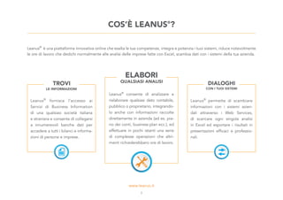Leanus®
è una piattaforma innovativa online che esalta le tue competenze, integra e potenzia i tuoi sistemi, riduce notevolmente
le ore di lavoro che dedichi normalmente alle analisi delle imprese fatte con Excel, scambia dati con i sistemi della tua azienda.
COS’È LEANUS®
?
Leanus®
fornisce l’accesso ai
Servizi di Business Information
di una qualsiasi società italiana
e straniera e consente di collegarsi
a innumerevoli banche dati per
accedere a tutti i bilanci e informa-
zioni di persone e imprese.
Leanus®
consente di analizzare e
rielaborare qualsiasi dato contabile,
pubblico o proprietario, integrando-
lo anche con informazioni raccolte
direttamente in azienda (ad es. pia-
no dei conti, business plan ecc.), ed
effettuare in pochi istanti una serie
di complesse operazioni che altri-
menti richiederebbero ore di lavoro.
Leanus®
permette di scambiare
informazioni con i sistemi azien-
dali attraverso i Web Services,
di scaricare ogni singola analisi
in Excel ed esportare i risultati in
presentazioni efficaci e professio-
nali.
2
 