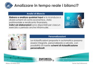 Partner	Day	ProfessionistiMilano,	20	ottobre	2015
Analizzare in tempo reale i bilanci?
Elabora e analizza qualsiasi input e lo riconduce a
diversi schemi di conto economico, stato
patrimoniale e rendiconto finanziario.
Indici ed elaborazioni sono disponibili per ciascun
esercizio o periodo anche infrannuale.
Le riclassificazioni proposte in automatico possono
essere integrate, personalizzate e salvate, con
possibilità di inserire schemi di riclassificazione
personalizzati.
Analisi di Bilancio
Personalizzazioni
 