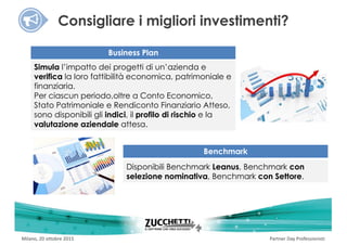 Partner	Day	ProfessionistiMilano,	20	ottobre	2015
Consigliare i migliori investimenti?
Simula l’impatto dei progetti di un’azienda e
verifica la loro fattibilità economica, patrimoniale e
finanziaria.
Per ciascun periodo,oltre a Conto Economico,
Stato Patrimoniale e Rendiconto Finanziario Atteso,
sono disponibili gli indici, il profilo di rischio e la
valutazione aziendale attesa.
Business Plan
Disponibili Benchmark Leanus, Benchmark con
selezione nominativa, Benchmark con Settore.
Benchmark
 