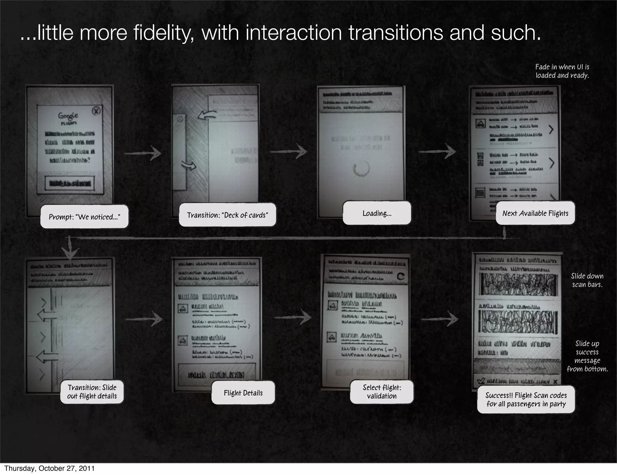 ...little more ﬁdelity, with interaction transitions and such.
                                                                                                      Fade in when UI is
                                                                                                      loaded and ready.




                                       Transition: “Deck of cards”   Loading...            Next Available Flights
            Prompt: “We noticed...”




                                                                                                                    Slide down
                                                                                                                    scan bars.




                                                                                                                   Slide up
                                                                                                                   success
                                                                                                                  message
                                                                                                                from bottom.

                  Transition: Slide                                  Select flight:
                  out flight details               Flight Details     validation      Success!! Flight Scan codes
                                                                                      for all passengers in party




Thursday, October 27, 2011
 