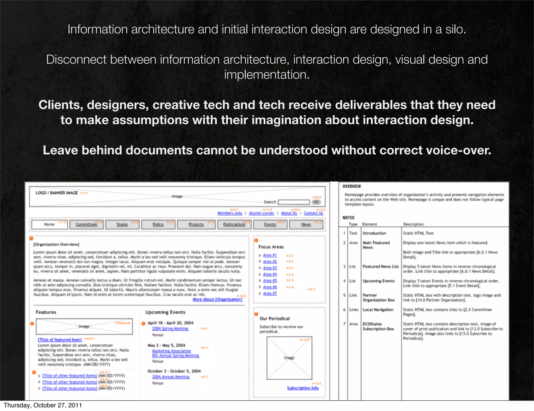 Information architecture and initial interaction design are designed in a silo.

              Disconnect between information architecture, interaction design, visual design and
                                             implementation.

           Clients, designers, creative tech and tech receive deliverables that they need
               to make assumptions with their imagination about interaction design.

            Leave behind documents cannot be understood without correct voice-over.




Thursday, October 27, 2011
 