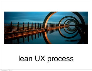 lean UX process
 